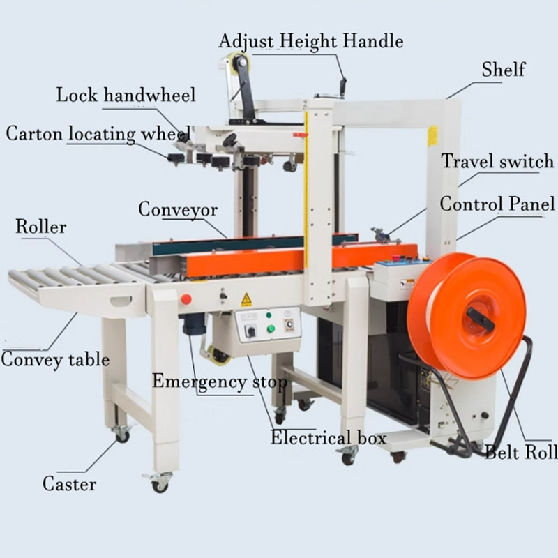 carton closing sealing and strapping equipment